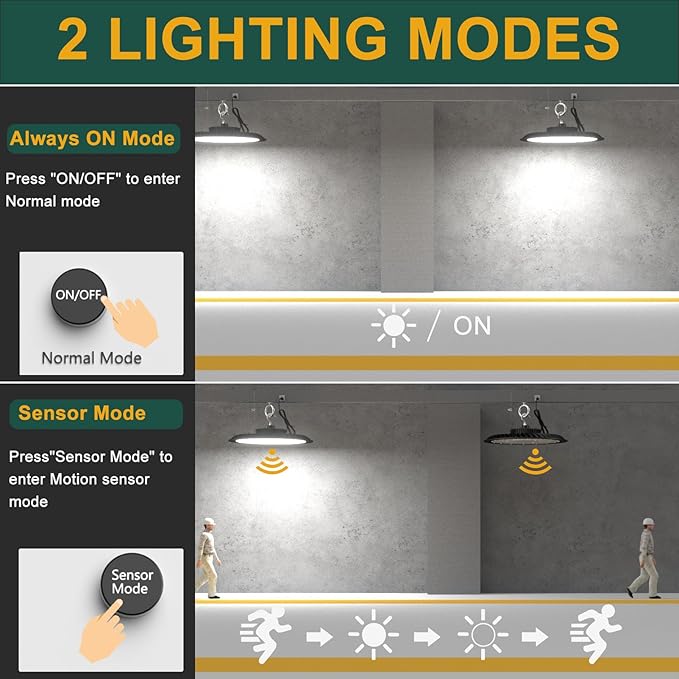 ACOHOOK Smart 200W High Bay LED Shop Lights 30000lm UFO LED Light with Smart Controller Supports Normal Mode & Motion Sensor Mode(Energy Saving) ETL Listed High Bay Lights for 25-35FT Warehouse-6Pack