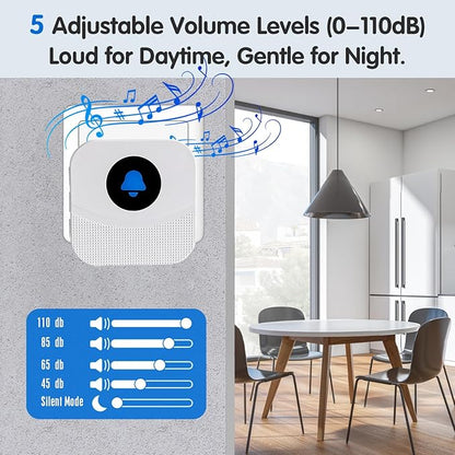 KOOSTONE Wireless Door Chime & Window Sensor Alarm - 600Ft Long Range Door Sensor for Business and Home Security Door Chime with 55 Ringtones, 5 Volume Levels, Easy Install (1 Receiver & 2 Sensors)
