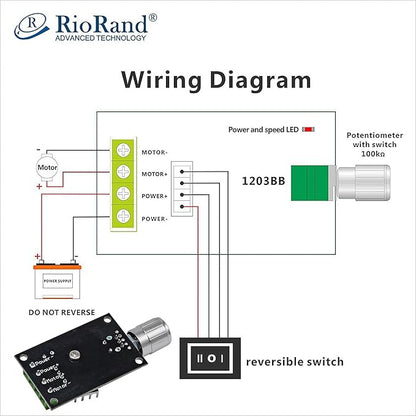 RioRand Small PWM DC Motor Speed Controller - for 6V 12V 24V 28V 3A 80W Low-Voltage Gear Motors with Forward/Reverse Switch Control