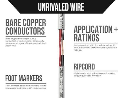 Voltive 12/2 Speaker Wire, Plenum CL3P, White, 500ft - 12AWG, 2 Conductors, Stranded Oxygen-Free Copper, UL Listed - V-1214-2