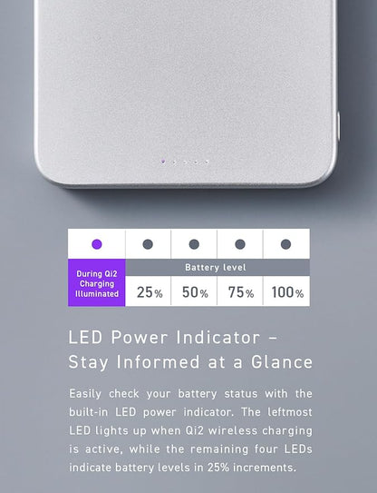 CIO Qi2 Magsafe Charger, 5000mAh Ultra-Slim Magnetic Wireless Charger iPhone, Magsafe Battery Pack, 15W Wireless + 20W USB-C PD iPhone Magnetic Fast SMARTCOBY Slim 5K (Silver, Safety Model)