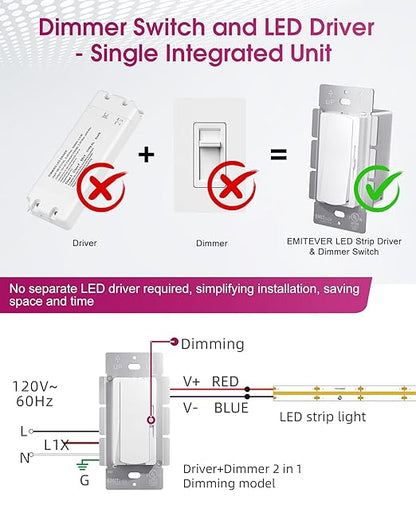 Dimmer Light Switch & 12V 120W Dimmable LED Driver 2 in 1, UL Listed Single-Pole or 3-Way Slide Dimmer Switches for Led Strip Lights,120VAC to 12VDC Power Supply for Low Voltage Project,Glossy White