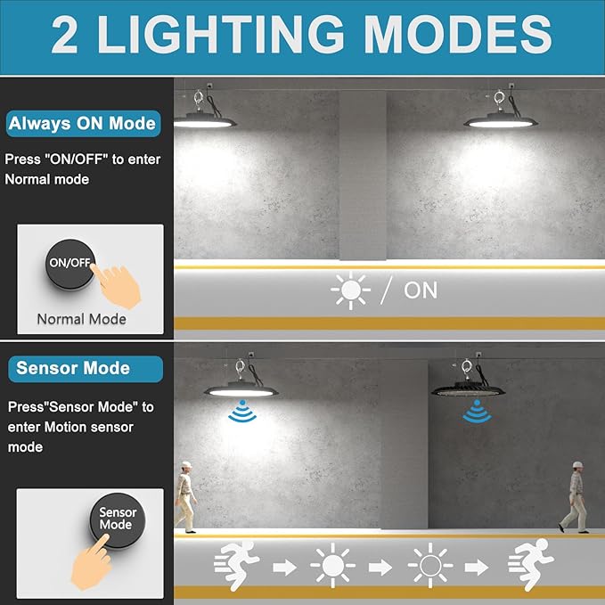 Lightdot Smart 250W High Bay LED Shop Lights 37,500LM High Bay Lights with Control (Normal Mode & Motion Sensor Mode) ETL-Listed Plug & Play for 30-40FT Height Warehouse-6Yrs Warranty-6Pack