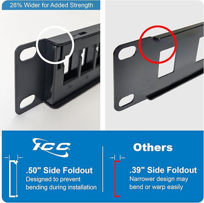 ICC 24 Port Blank Keystone 1U Patch Panel with 19” Metal Rackmount Housing for Slim Profile Keystone Jacks (Sold Separately), UL Listed, IC107BP241