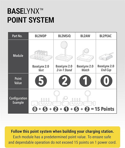 Scosche BL2PEACWT-AP BaseLynx™ 2.0 End Cap Modular System, 67W USB-C Charger Port & AC Outlet Extension Compatible with Apple iPhone, iPad, MacBook & More, Charging Station for Multiple Devices, White