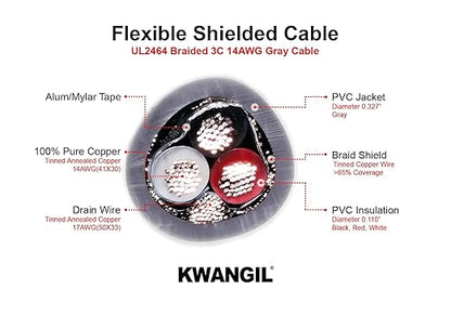 KWANGIL 3C 14AWG AMESB Shielded Cable Wire (UL2464) - Flexible Str TC, PVC Ins, OS+Drain+TC BRD, PVC JKT for CNC Machine, Stepper Motor, VFD Spindle (Gray 25FT)