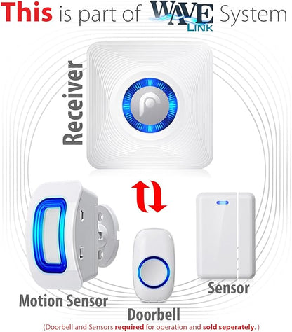Fosmon WaveLink 51046HOMUS Add-On Receiver Unit (No Sensor or Transmitter) - White
