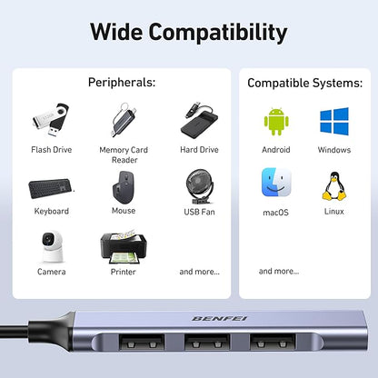BENFEI 4-Port USB Hub: 1x 10Gbps USB 3.2 + 3X USB 2.0- for Mouse, Keyboard, Flash Drive, Printer - Compatible with Laptop, PC, Xbox, PS5
