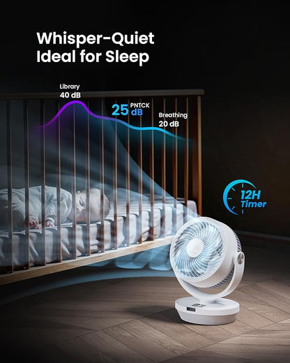 PNTCK Air Circulator Fan for Bedroom, 13" Table Fan with Remote, 90° Oscillating & 120° Tilt, 60ft Strong Airflow, Quiet 25dB Electric Fan with 4 Speeds, 4 Modes & 12H Timer