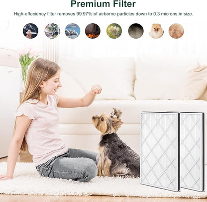 NXBHG HE601 Replacement Filter for Shark HE6FKPET HE601 HE602 6 Fan, 3-in-1 Filter System - Absorbs 99.97% Particulates, Part # HE6FKPET, HE6FKBAS, HE6FKPRO, 2 Pack