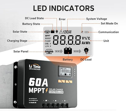 LiTime 60 Amp MPPT 12V/24V/36V/48V/Auto DC Input Solar Charge Controller is Equipped a Built- in Bluetooth Module, with Parameter Adjustable LCD Display LED Indicators Solar Panel