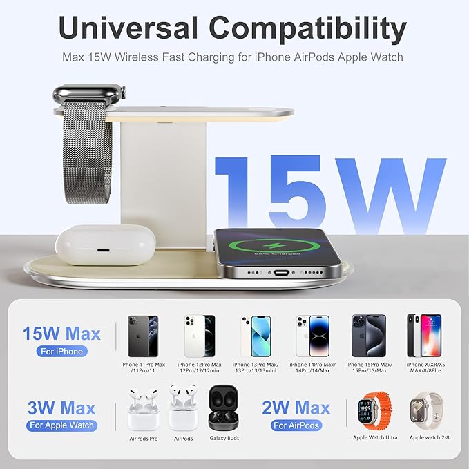 4-in-1 for Magsafe Wireless Charging: 15W Qi Magnetic Fast Charger Station Pad with Night Light for iPhone 16 15 14 13 12 Pro Max - for Apple Watch and AirPods Series - Desk Nightstand Bedside, Silver