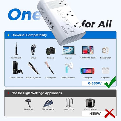 DOACE 220V to 110V Converter for European Travel - 350W 7 in 1 Voltage Converter US to Europe with 3AC, 2QC+2PD for Using U.S. Devices Abroad - Hair Straightener Shaver Toothbrush Laptop Camera Phone
