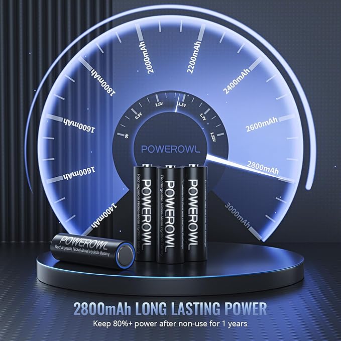 POWEROWL Rechargeable AA Batteries, 2800mAh High Capacity Double A Batteries NiMH Low Self Discharge, Qty 20