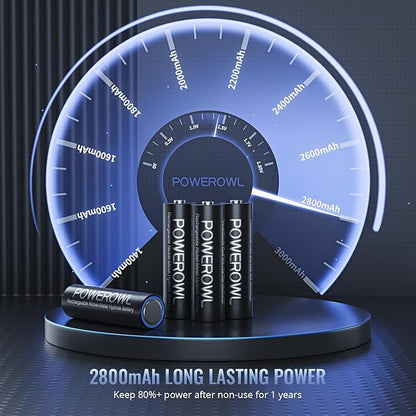POWEROWL Rechargeable AA Batteries, 2800mAh High Capacity Double A Batteries NiMH Low Self Discharge, Qty 20