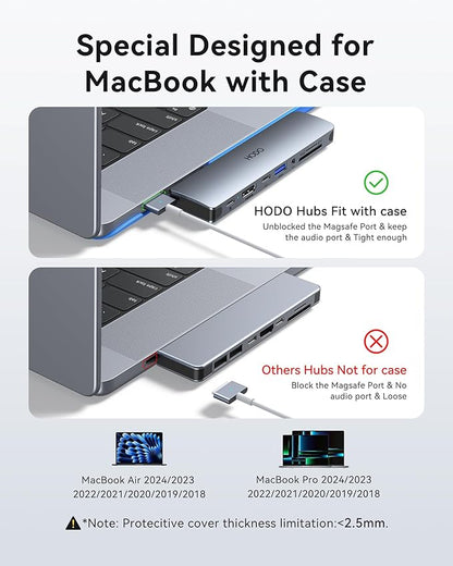USB C Adapter Hub for MacBook Pro Air 2025-2018, Mac Adapter Multiport for MacBook 13" 15" 16", Mac Accessories Hub 8 in 2 with HDMI Thunderbolt 3 USB-C USB 3.0 2.0 SD/TF Card Reader