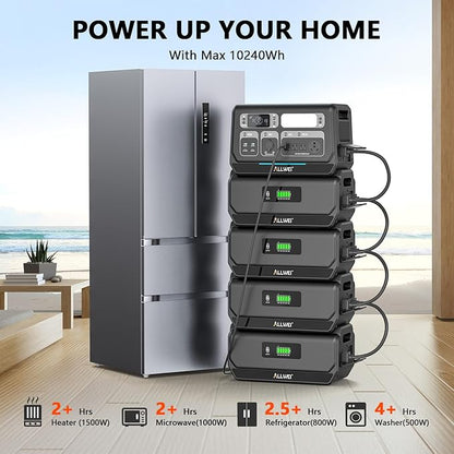 ALLWEI Portable Power Station 2400W(Surge 4800W) with 1x 400W Solar Panel Included, Fast Charge in 1.5H, 4 AC Outlet, LiFePO4 2048Wh Solar Generator for RV Camping Emergency Outdoor Home Use