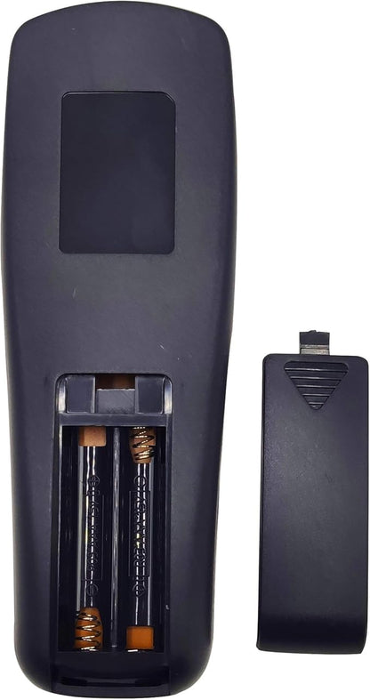 INTECHING BR-5033L Projector Remote Control for Optoma DS219, DS309, DS317, DS327, DS329, DS550, DS551, DS611, DX327, DX329, DX550, DX551, DX617, EH1020, TH1060, TX779