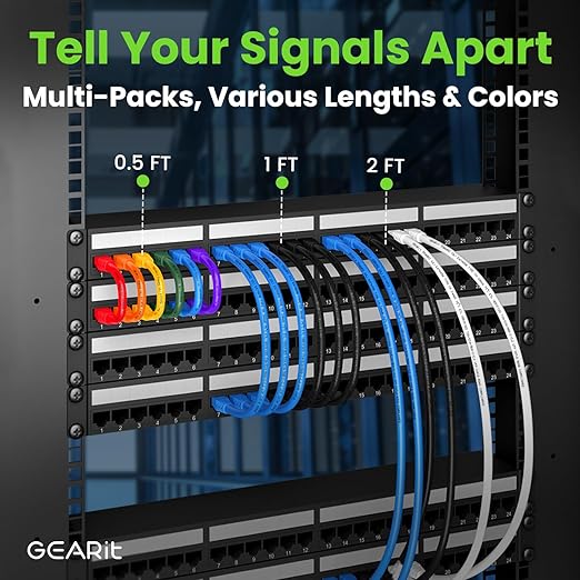 GEARit Cat 6 Ethernet Cable Pack - 20-Pack 5 ft Cat6 Ethernet Patch Cables | RJ45 Network Patch Cable, 10 Gbps Snagless Gold-Plated Connectors - Ethernet Cable Cat 6 for PC, TV, Router - Black