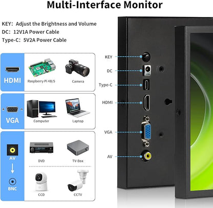 Aurevita 7 Inch Mini Monitor HDMI, Portable Vga Monitor with AV BNC 1024×600 LCD Screen with Built-in Speakers, 178° View Angle IPS, Multi-Function Mini Small Display for Raspberry Pi PC/TV/DVD/CVBS