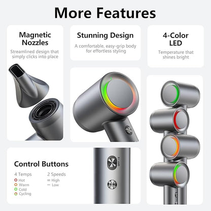 D YＳ０Ｎ Alternative Hair Dryer - 1 Min Fast Drying, High-Speed Blow Dryer with 500 Million Negative Ions, No Heat Damage, Low Noise, Professional Hairdryer with Magnetic Diffuser & Nozzle, Gunmetal