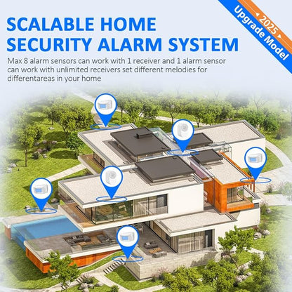 Driveway Alarms Wireless Outside Weatherproof - Motion Sensor Alarms System Motion Detector Plug-in Receiver Loud Chimes Security Alert Monitor System 500FT Long Range Outdoor Detection