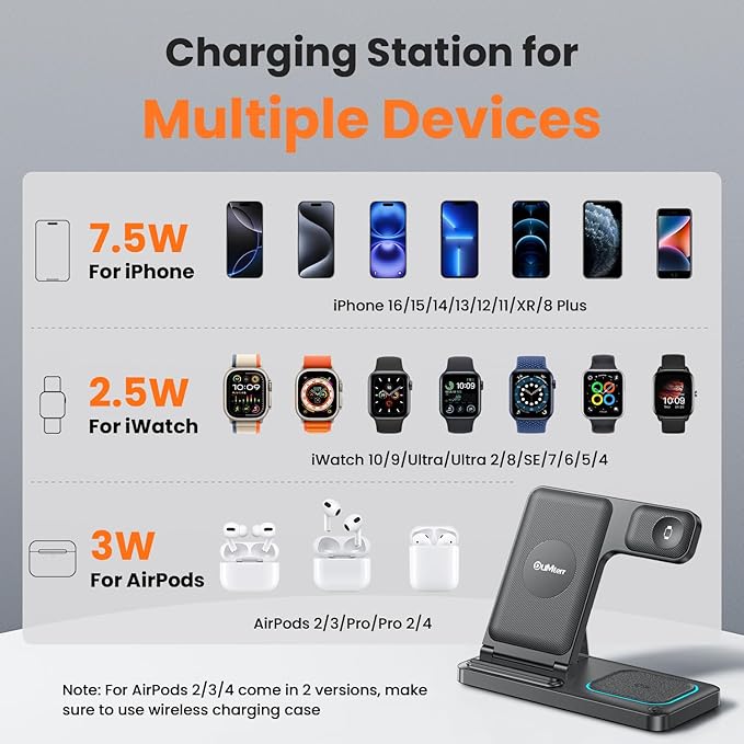DUMTERR 3 in 1 Wireless Charger for iphone 16 15 14 13 12 11 XR 8, Apple Charging Station for Apple Watch 10/9/Ultra/8/7/SE/6/5/4 & AirPods Series, Wireless Charging Station for Multiple Devices Apple
