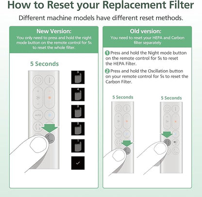 360 Combi Glass HEPA + Carbon Filter Replacement for Dyson HP1 TP09 TP07 TP06 TP04 TP10 TP7A HP04 HP06 HP07 HP09 HP10 HP4A HP7A PH01 PH02 PH03 PH04 PH3A DP04 PC1 Air Purifier, 1 Pack, Black
