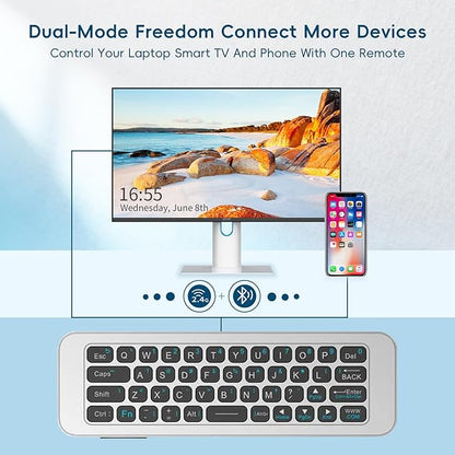 iPazzPort Bluetooth Air Mouse Remote Keyboard, 2.4G Wireless Keyboard Combo Plug & Play Handheld Remote Control for Android TV Box, PC, HTPC, Smart TV, Projector