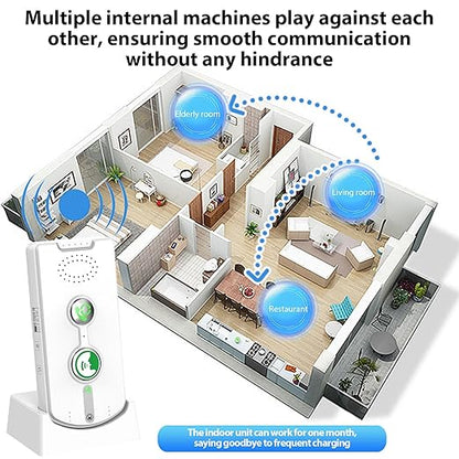 Swokely Rechargeable Wireless Intercom Unit, 2-Way Talking, 500 Meter Talking Distance, Power Saving, IP54 Water Resistance Rating, 2 Pcs, Suitable for Home, Office (White)