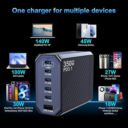 350W USB C Charger, 6-Ports PD3.1 140W Fast Charging Station, GaN Foldable Charger Block for MacBook Pro/Air, iPad, iPhone 16 15 Pro Max, Galaxy S24/S23 Ultra and More