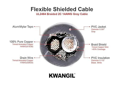 KWANGIL 2C 14AWG AMESB Shielded Cable Wire (UL2464) - Flexible Str TC, PVC Ins, OS+Drain+TC BRD, PVC JKT for CNC Machine, Stepper Motor, VFD Spindle (Gray 50FT)