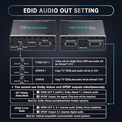4K@120Hz HDMI 2.1 eARC Audio Extractor 1 in 1 Out Support VRR ALLM HDCP2.3 ARC eARC HDR CEC SPDlF Optical Audio Out Digital EDID for PS5 Xbox NVIDIA AMD