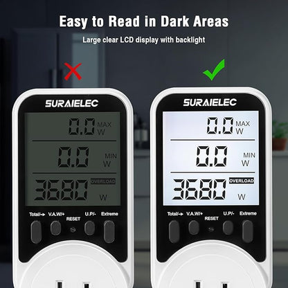 Suraielec Watt Meter, Plug-in Socket Power Meter, 90V-250V Wide Range, Backlit Large Display, Auto Cost Calculator, Overload Protection, Kilowatt Wattage Voltage AMP Tester, Electricity Usage Monitor