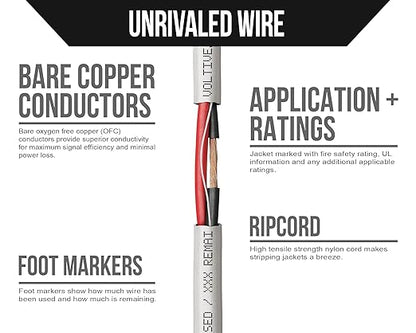 Voltive 10/2 Speaker Wire, Plenum CL3P, White, 250ft - 10AWG, 2 Conductors, Stranded Oxygen-Free Copper, UL Listed - V-1240-2