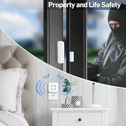 Door Chime, Satisure Wireless Door Open Contact Sensor Alarm Chime with 600 FT Range 58 Chimes 5 Volume Levels LED Indicators (1 Receivers & 2 Sensors)