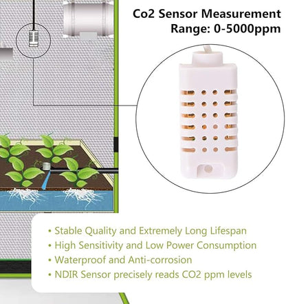 Briidea CO2 Controller and Monitor, Day and Night Programmable CO2 Controller with Remote Sensor for Greenhouses