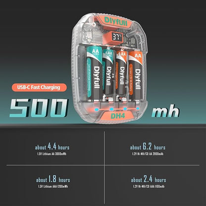 Dlyfull 4 Bay AA AAA Battery Charger with Temperature Monitoring, Independent Slots for 1.5V Lithium & 1.2V NiMH NiCd Rechargeable Batteries, Cable Included