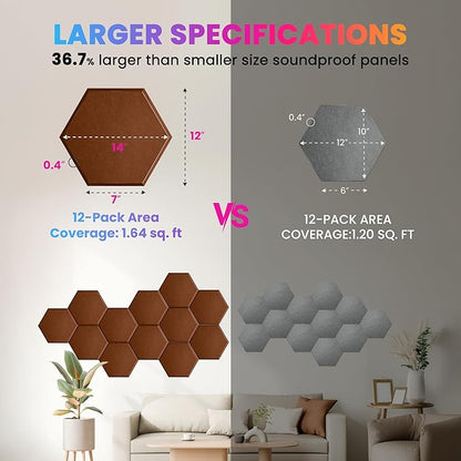 Acoustic Panels 12 Pack Soundproof Wall Panels, 14" X 12" X 0.4" Sound Proof Panles, High-Density Wall Decoration Sound Absorbing Panel, Hexagon Wall Panel for Home Office with Self-Adhesive-Coffee