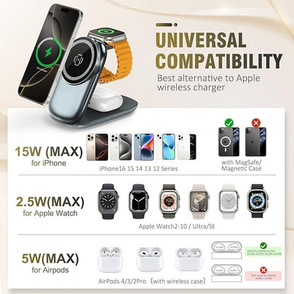 3 in 1 Folding Charging Station for iPhone 16e/16/15/14/13/12 Compatible with Apple Watch 10/9/8/7/6/5/4/3 Ultra,Wireless Charging Station for Airpods/4/3 pro