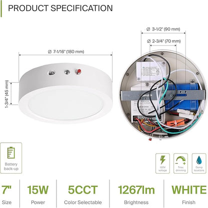 ASD LED 7" Round Flush Mount Ceiling Light Fixture, Low Profile Surface Lighting | 5CCT, Dimmable, Battery Backup, ETL Listed | 15W 1200LM 2700-6000K 120V | Kitchen, Hallway Lamp | White, 12 Pack