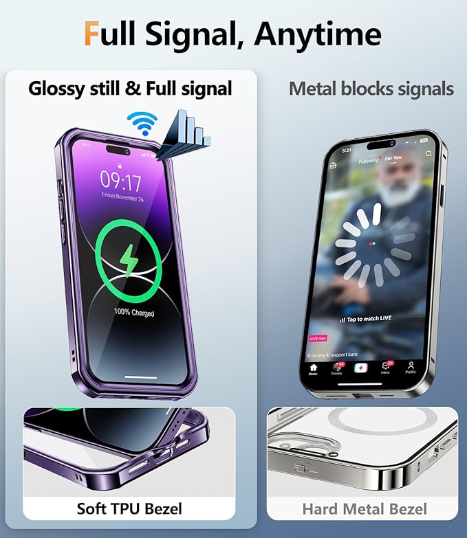 [360° Rotatable CD Stand & Built-in Privacy Screen Magnetic Case for iPhone 14 Pro [Compatible with MagSafe & Full Signal] Mil-Grade Shockproof Full Body Anti-Spy Cover for 14 Pro-Purple
