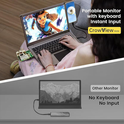 GrowCube Portable Monitor with Keyboard,14inch 1080P FHD Lapdock Compatible with Mini PC/Phone/PC/Game Console,CrowView Note with RPi5 & Jetson Adapters(Full Feature TypeC & HDMI Cable Included)