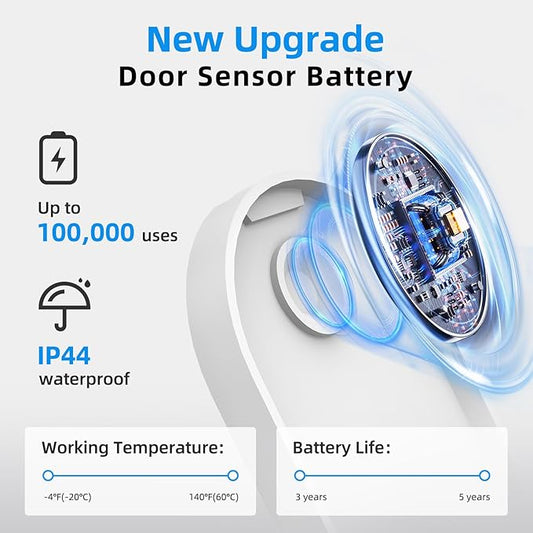 Daytech Wireless Door Sensor Chime Door Entry Chime with 800ft Range 20 Chimes 5 Adjustable Volume Door Open Chime for Business/Home/Office/Store When Entering, 1 Sensor + 1 Receiver