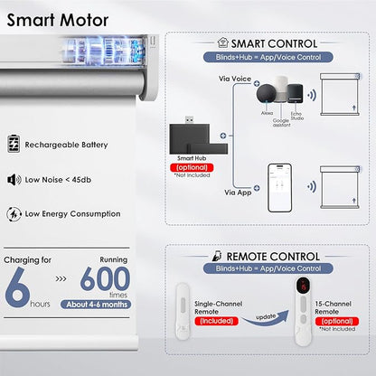 Motorized Blackout Smart Roller Blinds with Remote Control & Solar Panel - Automatic Electric Shades for Windows, Compatible with Alexa - White,34½"W*72" H