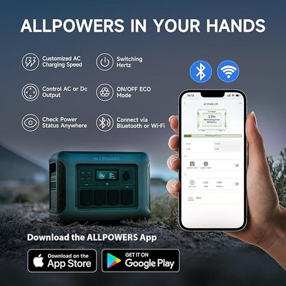 [2025 New Model] ALLPOWERS R1500 LITE Portable Power Station, 1056Wh LiFePO4 Battery Backup w/ 4 1600W (3200W peak) AC Outlets, 0-80% in 40 Min, 35dB UPS Solar Generator for Camping, RV, Home Use