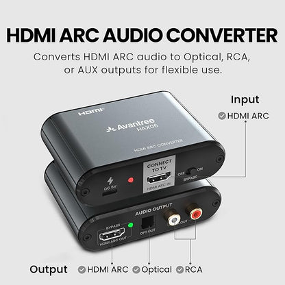 Avantree HAX06 – HDMI ARC Audio Extractor with Passthrough for TV, Soundbar & Headphones Simultaneous Use, CEC Volume Control, Optical & RCA Outputs