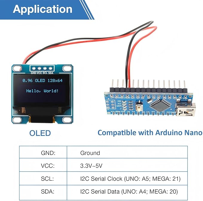 Weewooday 5 Pieces 0.96 Inch OLED Module 12864 128x64 Driver IIC I2C Serial Self-Luminous Display Board Compatible with Arduino/Raspberry PI(Blue)