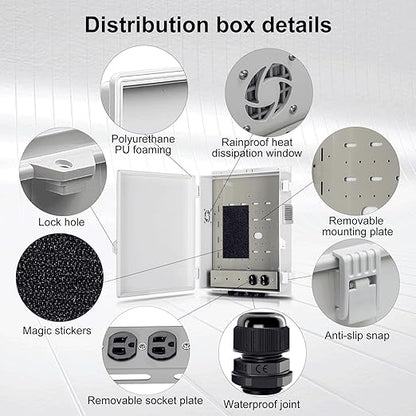 Namunanee Outdoor Electrical Junction Box with High Power Outlet, ABS Water Resistant Enclosure with Internal Mounting Panel & Hinged Cover (16" H* 12" L* 4" W)