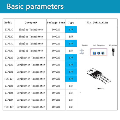 12 Values 54 Pcs Darlington Transistors Bipolar Power Transistor TIP31C TIP32C TIP41C TIP42C TIP120 TIP121 TIP122 TIP125 TIP126 TIP127 TIP142T TIP147T Minidodoca TIP Transistors Assortment Kit